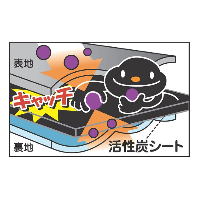 活性炭布団保存袋 171-38N | アストロ 公式 Official Shop 活性炭布団保存袋 171-38N | アストロ 公式 Official Shop