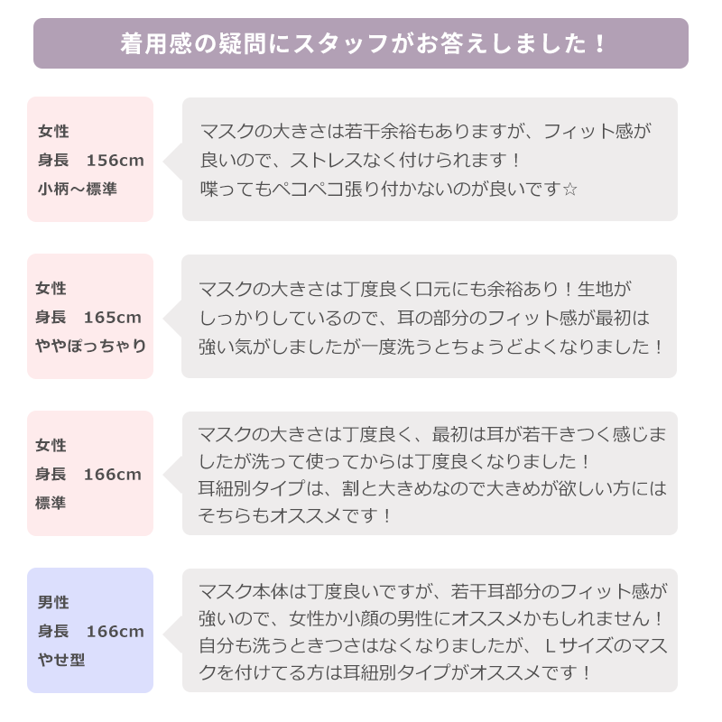 累計2万個突破 送料無料 代引き不可 アイリッチマスク Aw2mask002 マスク 即