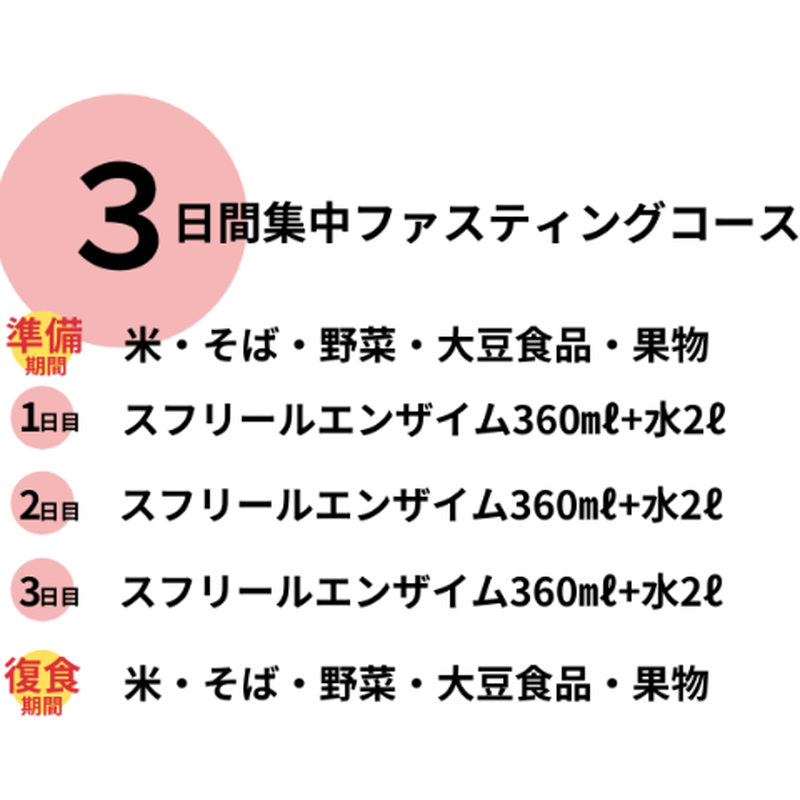2022年のクリスマスの特別な衣装2022年のクリスマスの特別な衣装