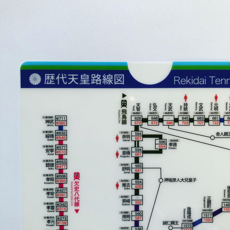 西村まさゆき 歴代天皇路線図クリアファイル はちみせ 西村まさゆき 歴代天皇路線図クリアファイル はちみせ