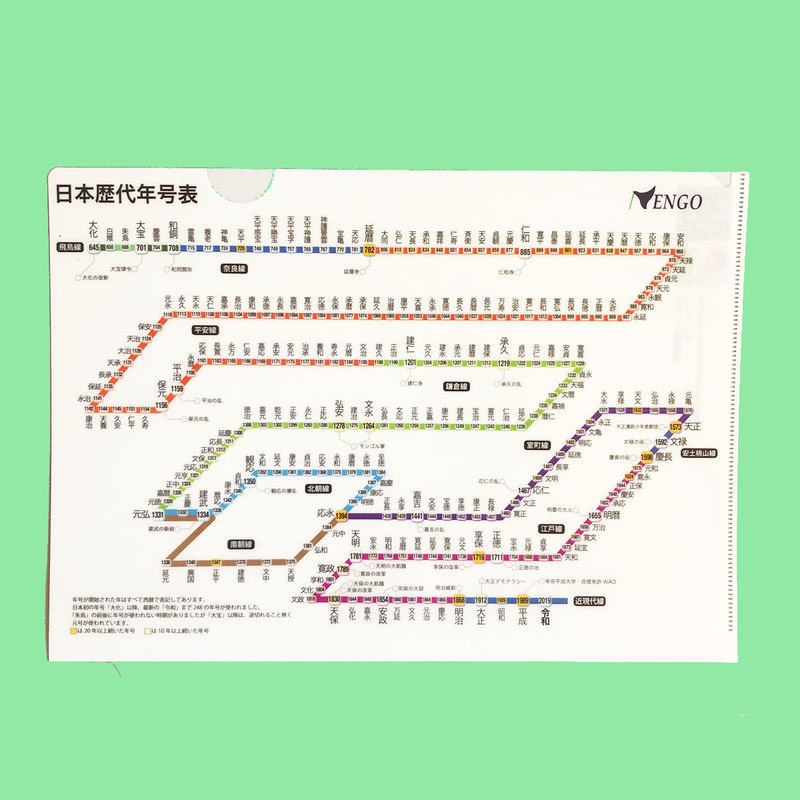 西村まさゆき 五街道 歴代年号路線図クリアファイル一式 はちみせ