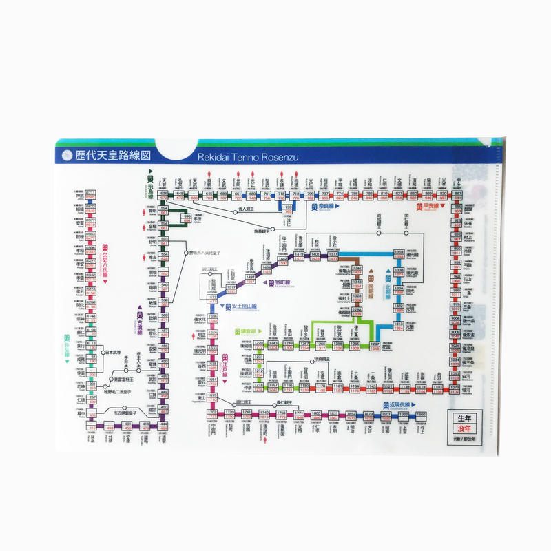 西村まさゆき 歴代天皇路線図クリアファイル はちみせ 西村まさゆき 歴代天皇路線図クリアファイル はちみせ
