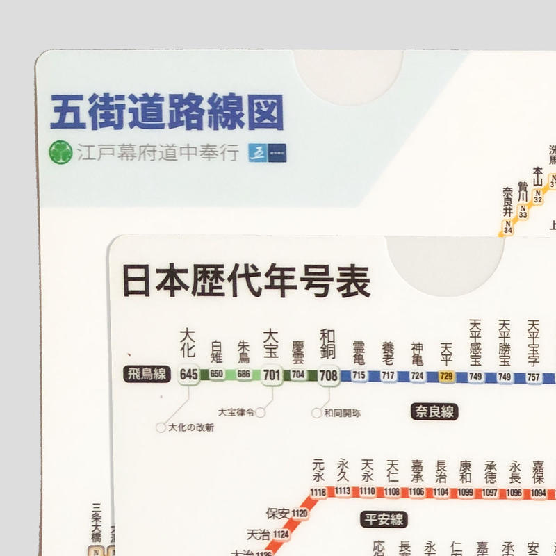 西村まさゆき 五街道 歴代年号路線図クリアファイル一式 はちみせ