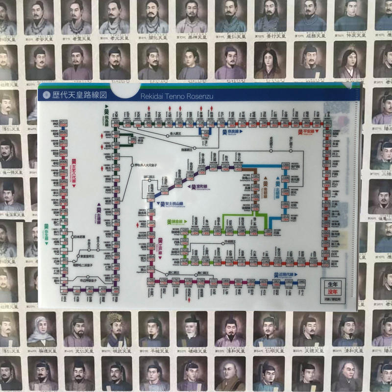 西村まさゆき 歴代天皇路線図クリアファイル はちみせ 西村まさゆき 歴代天皇路線図クリアファイル はちみせ