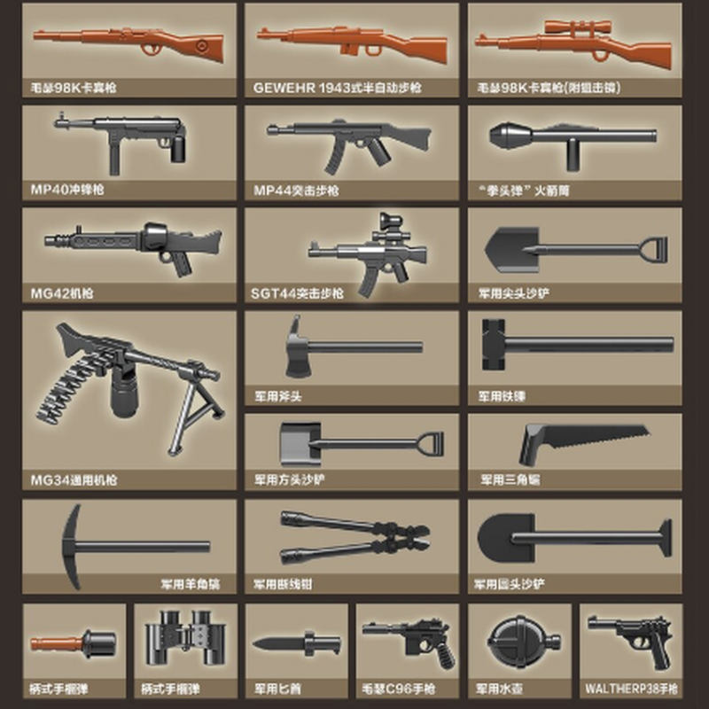 レゴ互換 戦車 三号突撃砲 Sturm Geschutz Iii ドイツ軍 ミニフィグ 武器