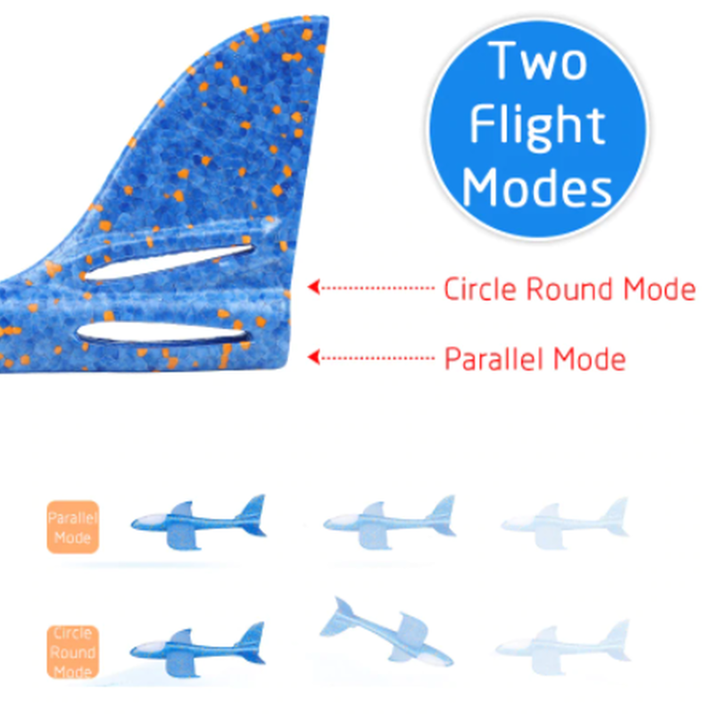 楽しすぎる 飛行機 おもちゃ なかなか落ちない 手投げ グライダー 屋外 Re Y
