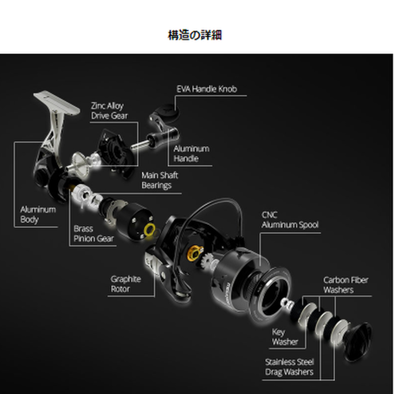 バーをお Kastking メガトロンの通販 By うにとろ S Shop ラクマ 6000 スピニングリール カストキング プロレベル