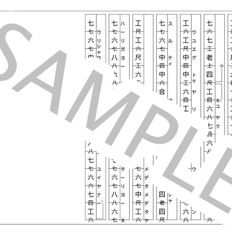 御祝さびら よなは徹 チバりよ三線