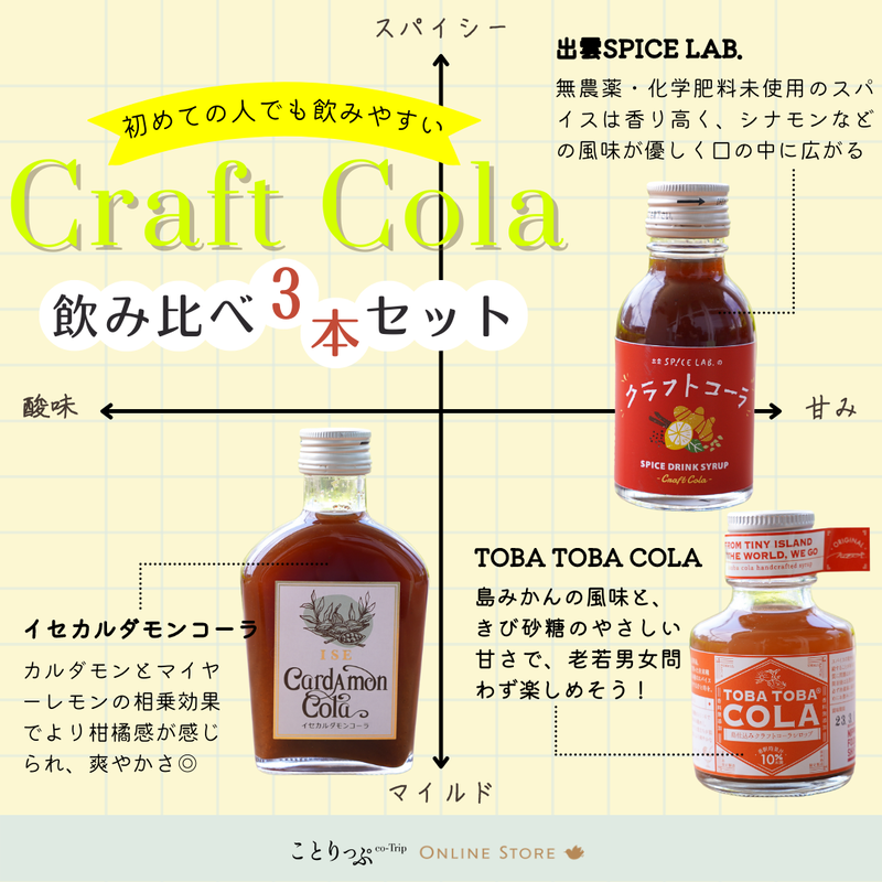 ちょっぴりお得 クラフトコーラ3種 飲み比べセット ことりっぷ オンラインストア