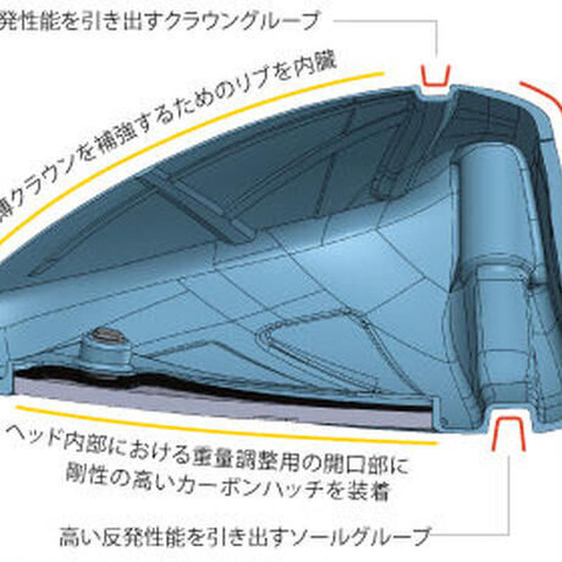 ロッディオ ドライバー S デザインオーバーサイズ R-Tune 鎬 Athlete ...