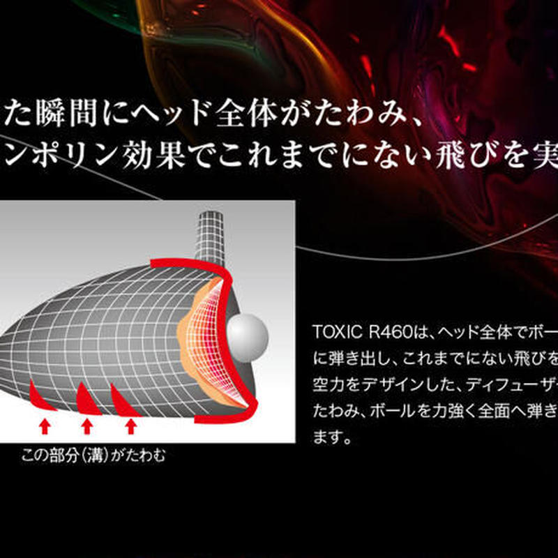 パネル B：Reve TOXIC R460 ドライバー 1w ロフト10° スピーダーSLK 6S