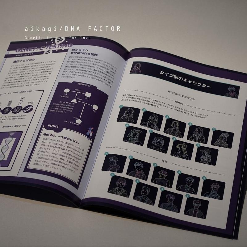 恋愛遺伝子占い 愛カギ Aikagi 全3遺伝子 3つの恋愛占い Dna Factor