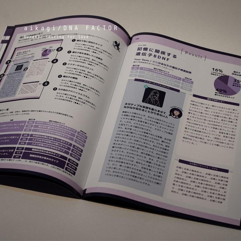 恋愛遺伝子占い 愛カギ Aikagi 全3遺伝子 3つの恋愛占い Dna Factor