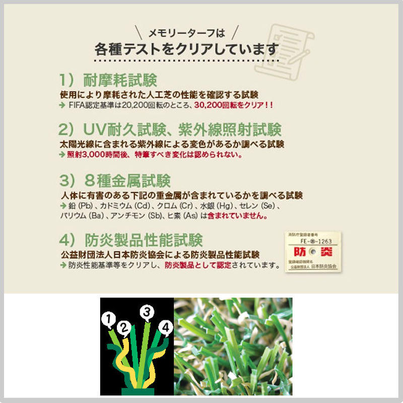 無料 人工芝 カットサンプル セット 7種類 クローバーターフ ｋターフ メモリーターフ 見本
