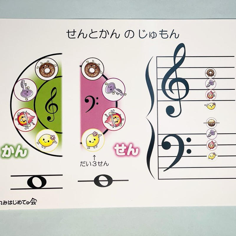 音符のじゅもんカード どれみstore