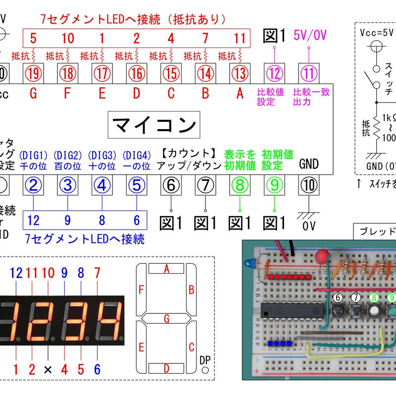 7セグメントledカウンター Ic 7セグled ソケット 抵抗 趣味ではじめる電子工作