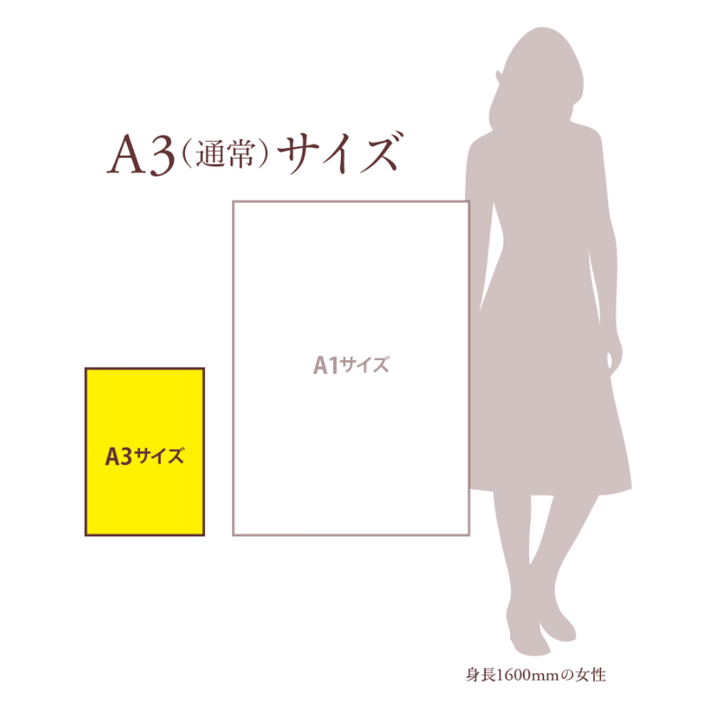 肖像コラージュ A3サイズ 通常額 オーダー制 Camoucollage
