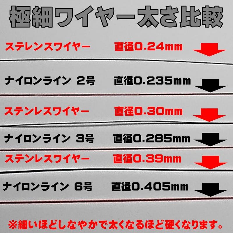 大物泳がせ仕掛け 青物 2組入 がまかつ ハリス14号 ヒラメ 根魚 最大59 オフ ヒラメ 大物泳がせ仕掛け 青物 2組入 がまかつ ハリス14号 ヒラメ 根魚 最大59 オフ ヒラメ