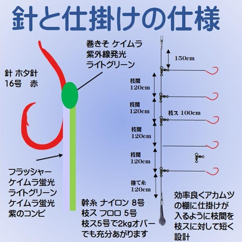 アカムツ 仕掛け ノドグロ 仕掛け ケイムラ 紫外線 蛍光 フラッシャー 紫 ケイムラ 紫外