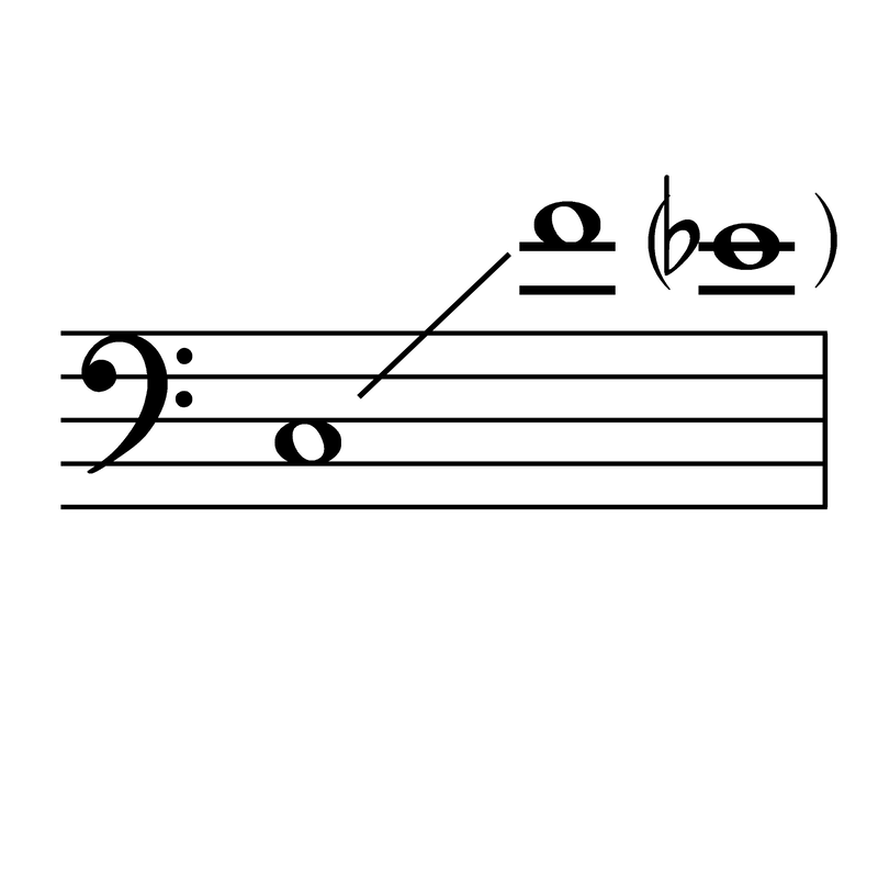 匂いおこせよ梅の花 ユーフォニアム伴奏付ソロ 初級ソロ楽譜専門店フィットユースコア