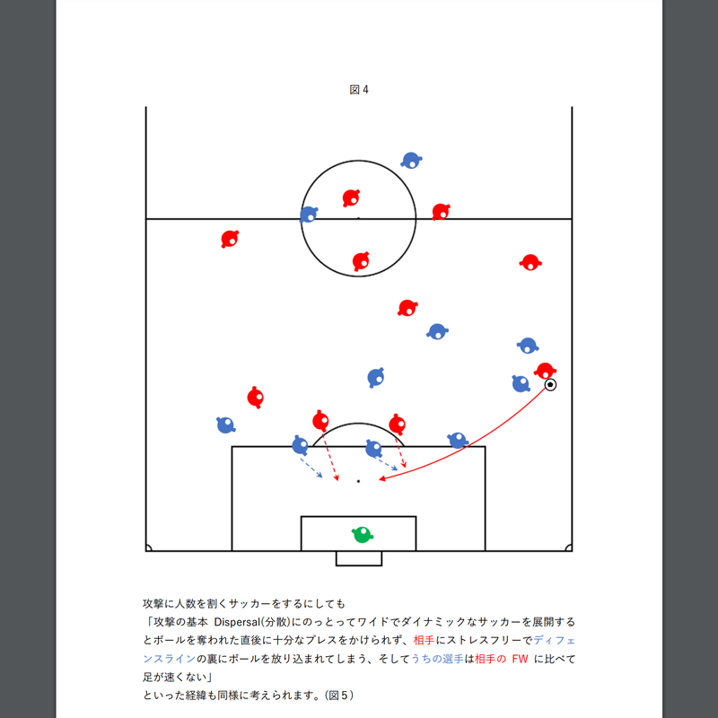 プレッシングとリトリート 後退 の取り扱い方 専門家のサッカー解説コンテンツ