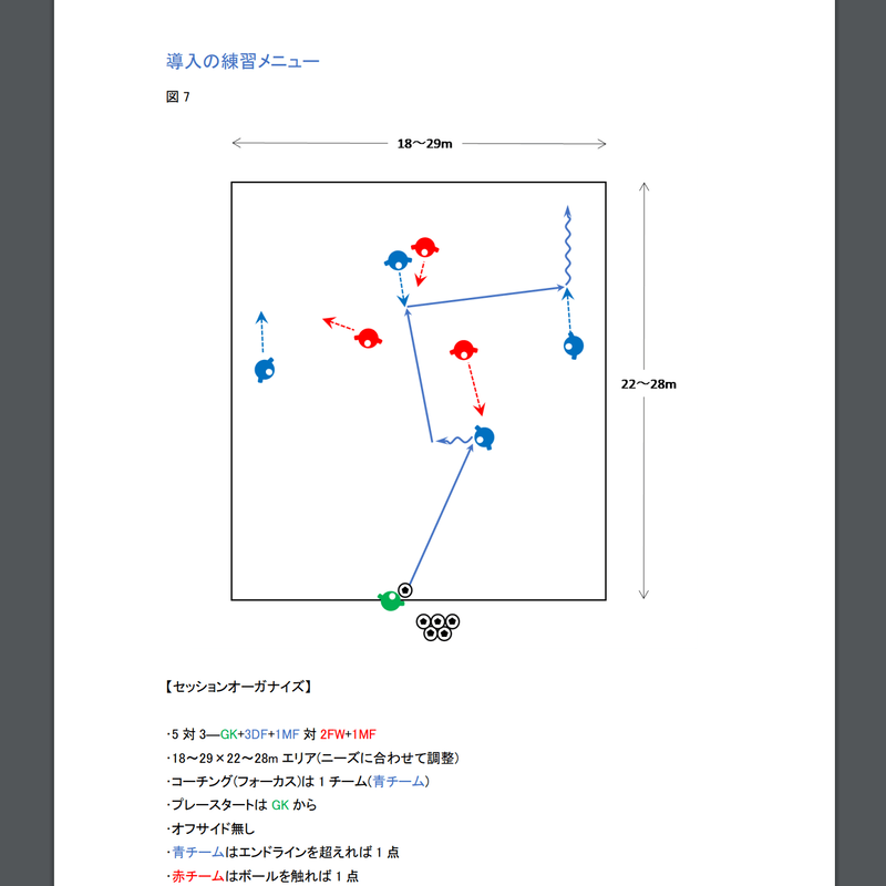 専門家のサッカー解説書 Gk Dfからのプレー 専門家のサッカー解説コンテンツ