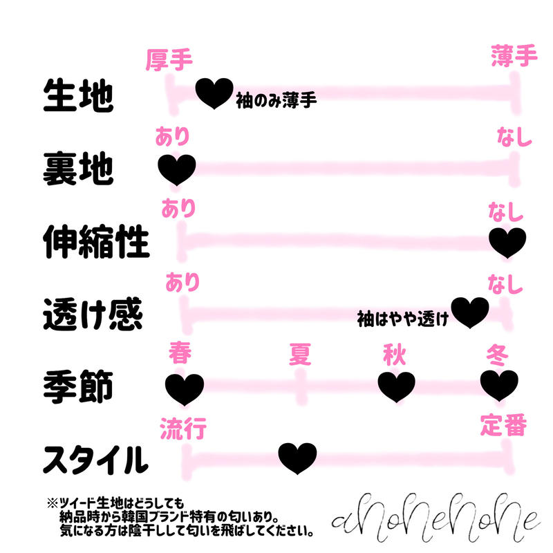 Pj学園1年生ワンピ 韓国select 中華select Anonenone アノネノネ
