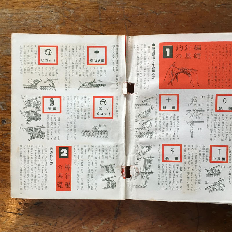 毛糸で作った楽しい人形と動物 鈴木陽子 小薗江圭子 Frobergue Online