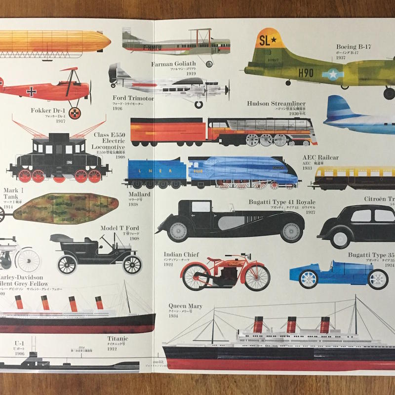 絵で見る 乗り物の歴史100 マイク レマンスキー 絵 Frobergue Onlin