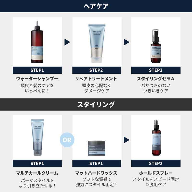 Moremo For Men マットハードワックス W Moremo日本公式オンラインショップ