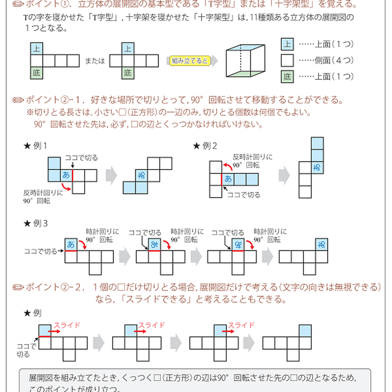 立方体の展開図問題 全国公立中高一貫校 適性検査 テーマ別 よ くわかる過去問題解説集 公