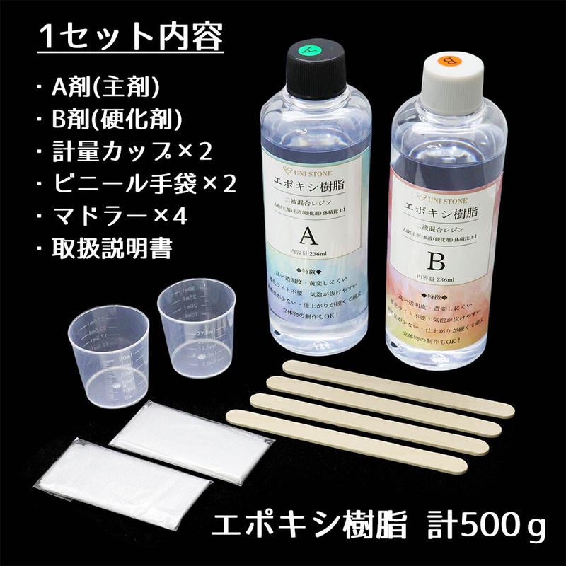エポキシ樹脂 2液性エポキシレジン液 透明 8kg(A6kgB2kg)クリアー