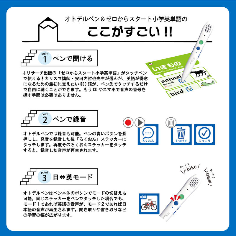 オトデルペン ゼロからスタート小学英単語 基本セット 音声ペン タッチペン Gridmar オトデルペン ゼロからスタート小学英単語 基本セット 音声ペン タッチペン Gridmar