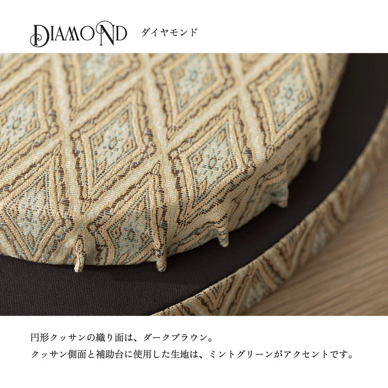 使い勝手の良い】 ボビンレースローラー付きクッサン ボビン 糸 ピン等