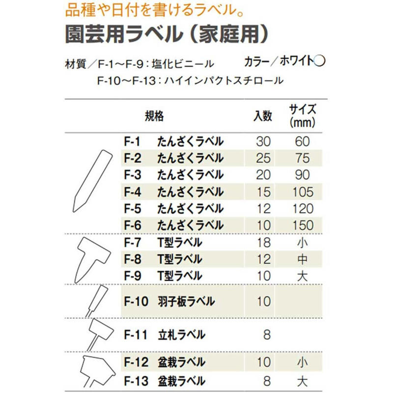 たんざくラベルｆ 3 90mm ホワイト ｐ 大和プラスチック 園芸用ラベル 植物ラベル