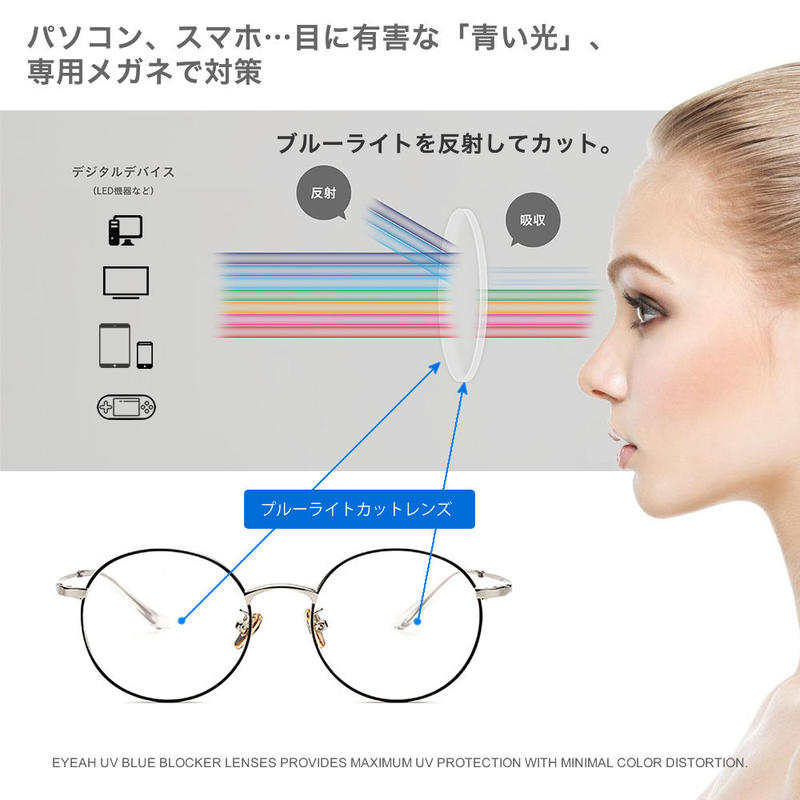 未満警察で中島健人くんが着用同型してるメガネ 男女兼用 ブルーライトカット メガネ Hel