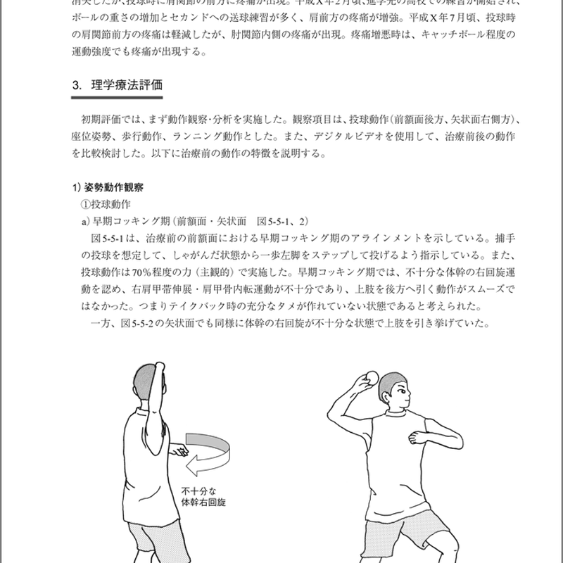 Physical Therapy For Shoulder Disorders 肩関節疾患と