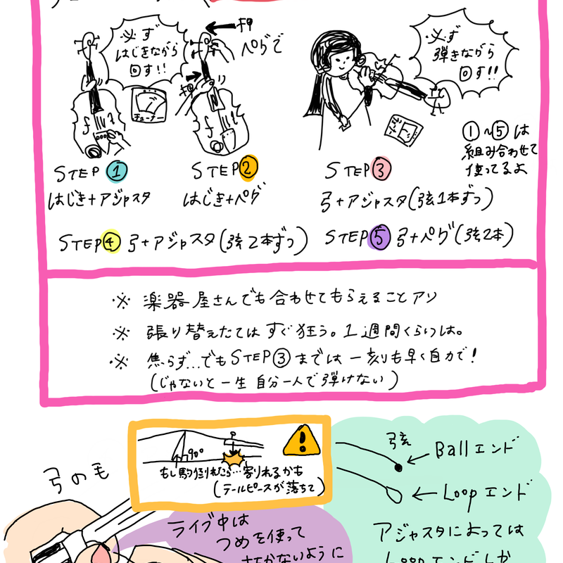 １時間目 基本のキ 磯部舞子 ベチコ 商店