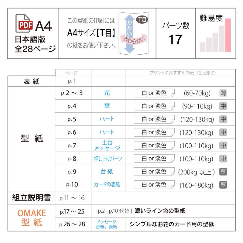 ダウンロード版の型紙 ポップアップカード お花とハート Pdfファイル Ka ダウンロード版の型紙 ポップアップカード お花とハート Pdfファイル Ka