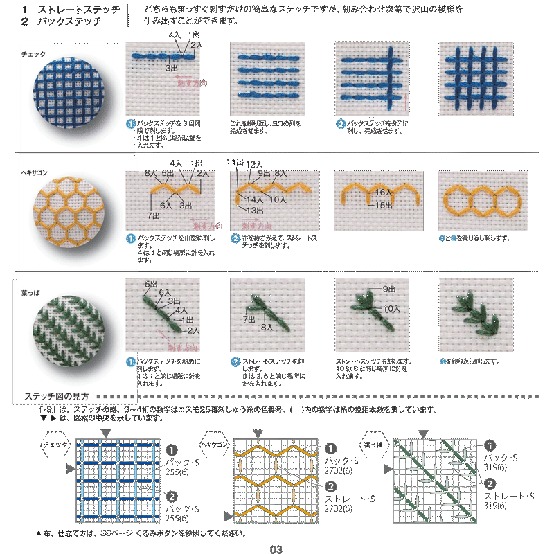 戸塚刺しゅう伝統のカウントステッチ 地刺 じざ しの連続模様 戸塚刺しゅうオンラインショップ