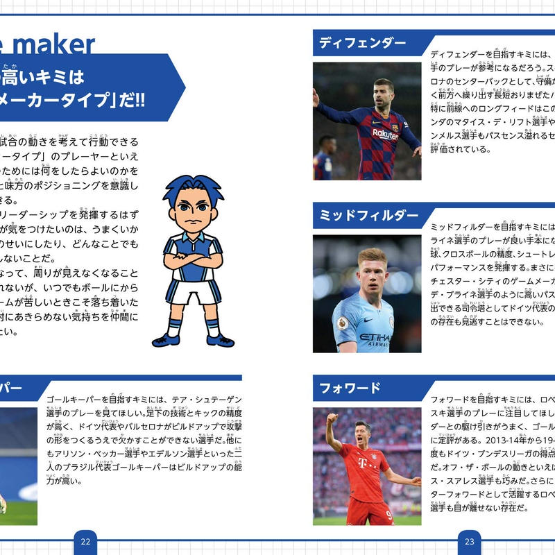 ジュニアサッカープレーヤータイプ別診断トレーニング カンゼンwebショップ