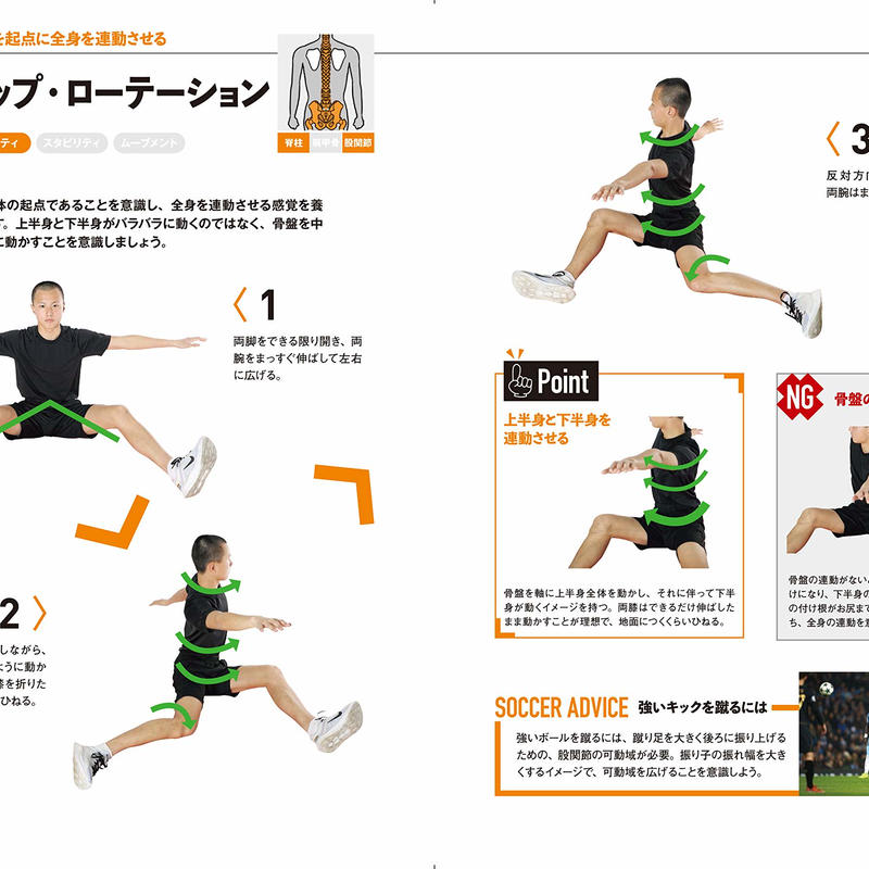 10代のための新しいトレーニング ヒグトレ サッカーは背中でうまくなる カンゼンwebショップ