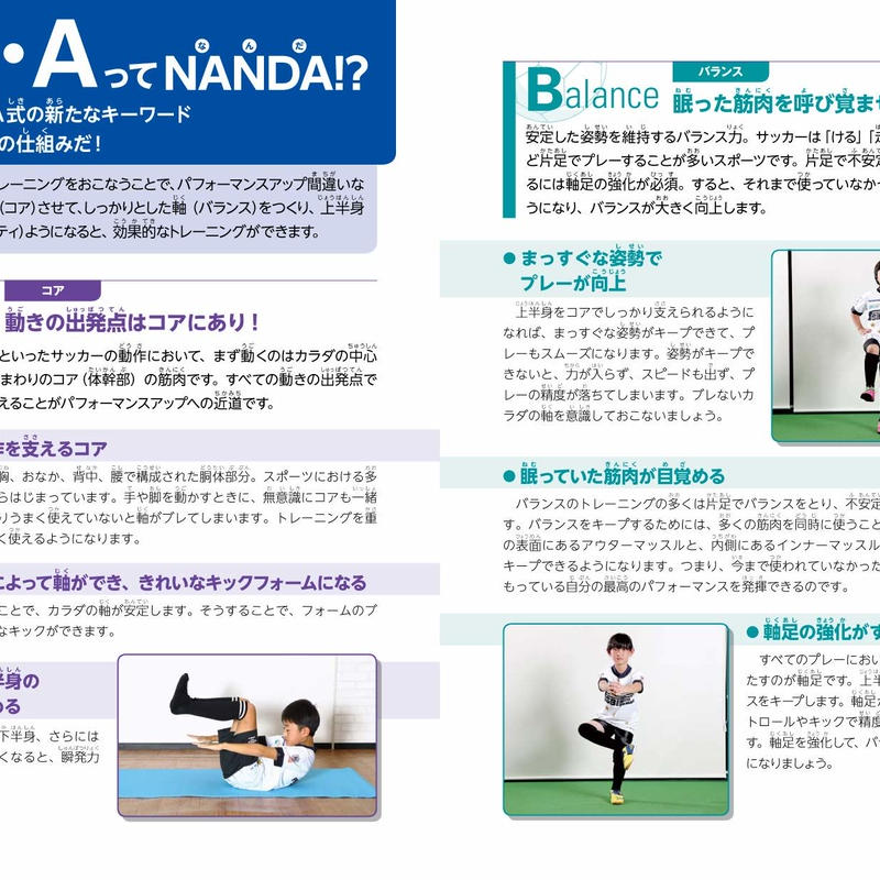 プロトレーナー木場克己のジュニアサッカーc B Aトレーニング カンゼンwebショップ プロトレーナー木場克己のジュニアサッカーc B Aトレーニング カンゼンwebショップ