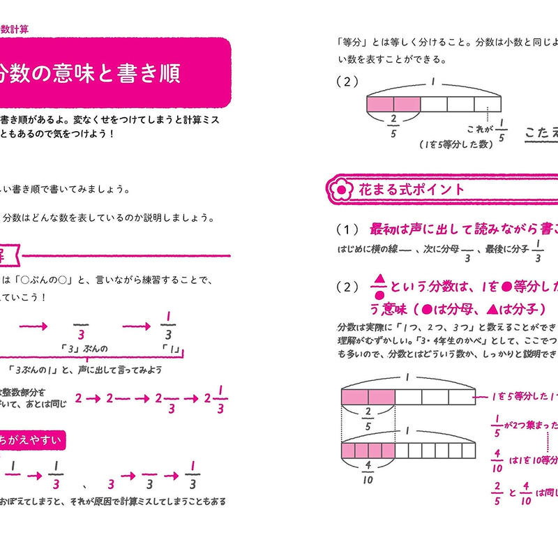 小学校6年間分の計算がスッキリわかる本 カンゼンwebショップ
