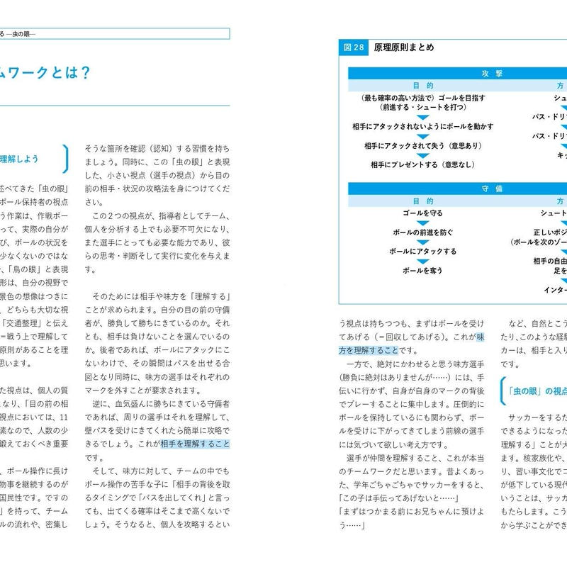 8人制サッカーの教科書 カンゼンwebショップ