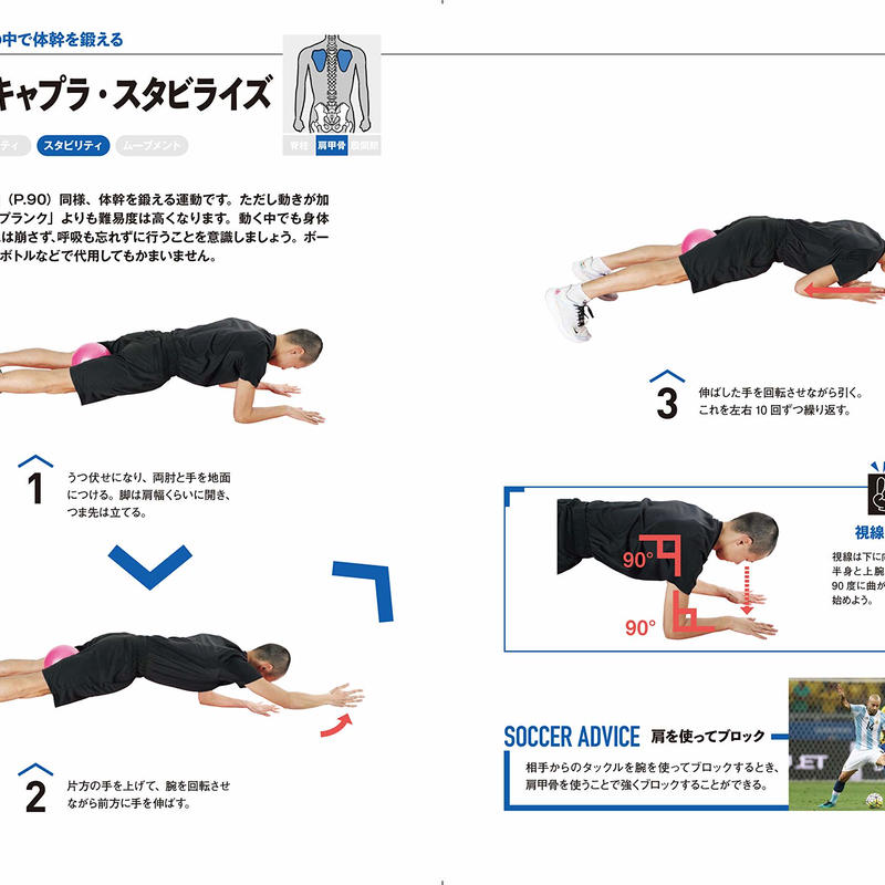 10代のための新しいトレーニング ヒグトレ サッカーは背中でうまくなる カンゼンwebショップ