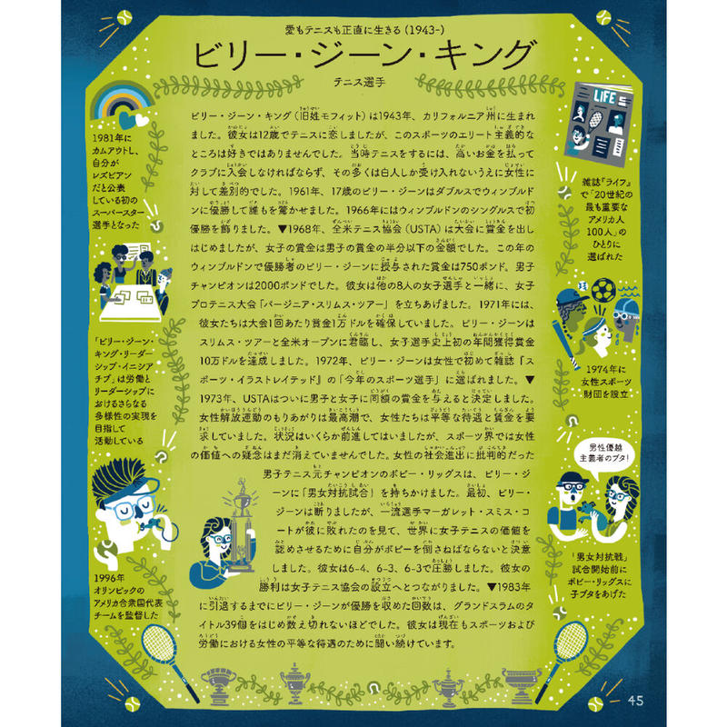 歴史を変えた50人の女性アスリートたち Loneliness Books