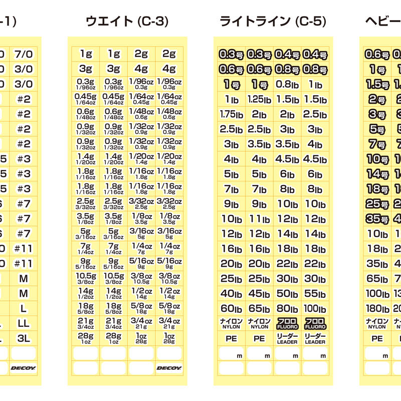 値段が激安 カツイチ C 6 アイテムシール ヘビーライン Supplystudies Com