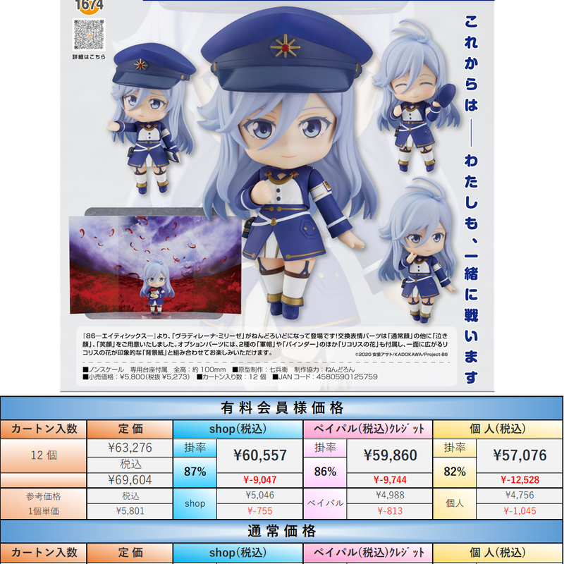 22 2月発売 ねんどろいど ８６ エイティシックス ヴラディレーナ ミリーゼ ノンスケール