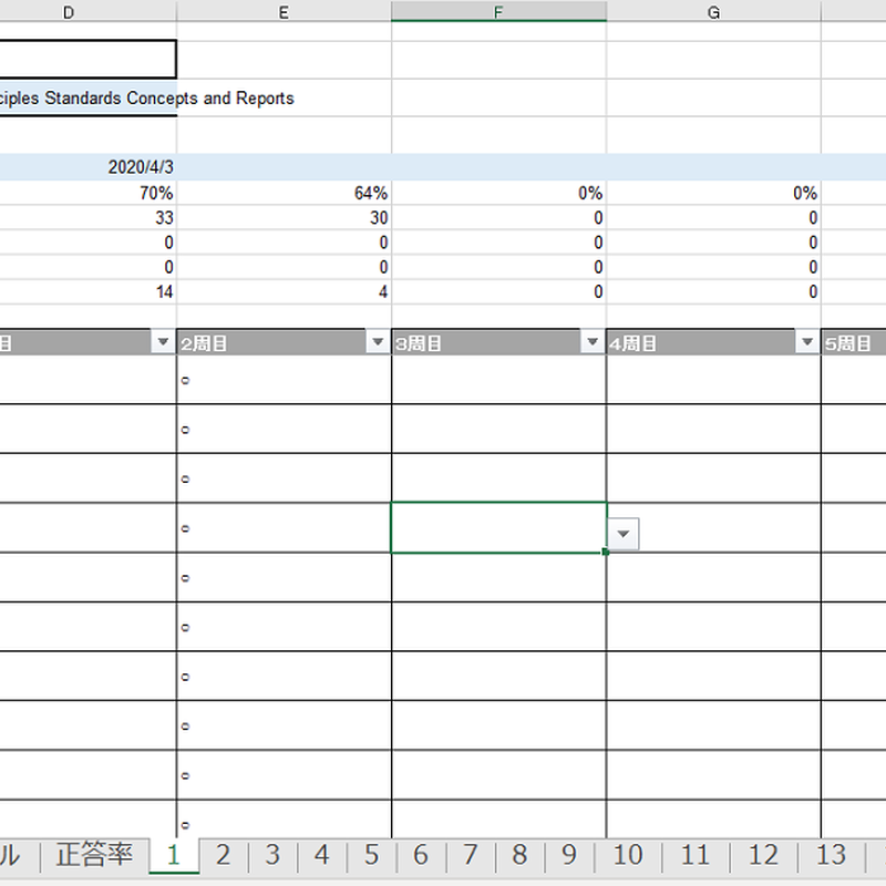Uscpa学習記録テンプレート P校audデータ入り かえる S Store